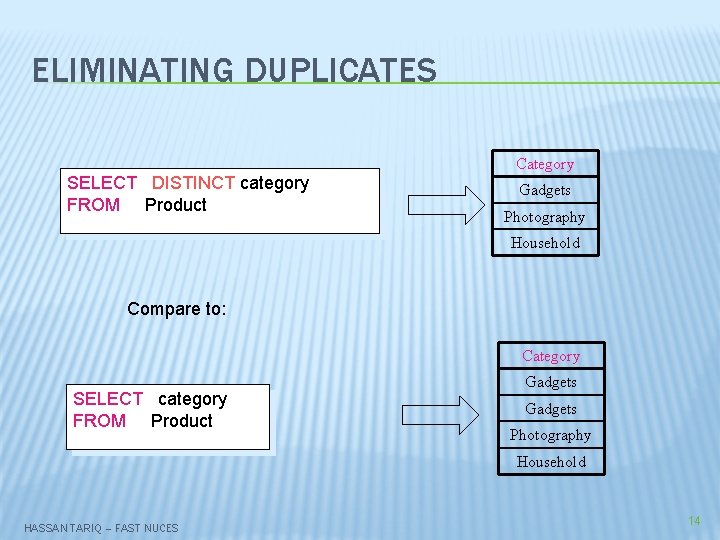 ELIMINATING DUPLICATES Category SELECT DISTINCT category FROM Product Gadgets Photography Household Compare to: Category