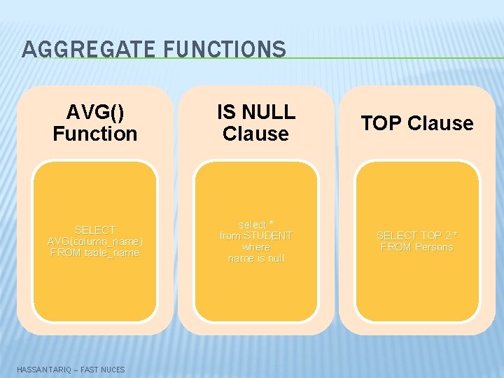 AGGREGATE FUNCTIONS AVG() Function IS NULL Clause TOP Clause SELECT AVG(column_name) FROM table_name select