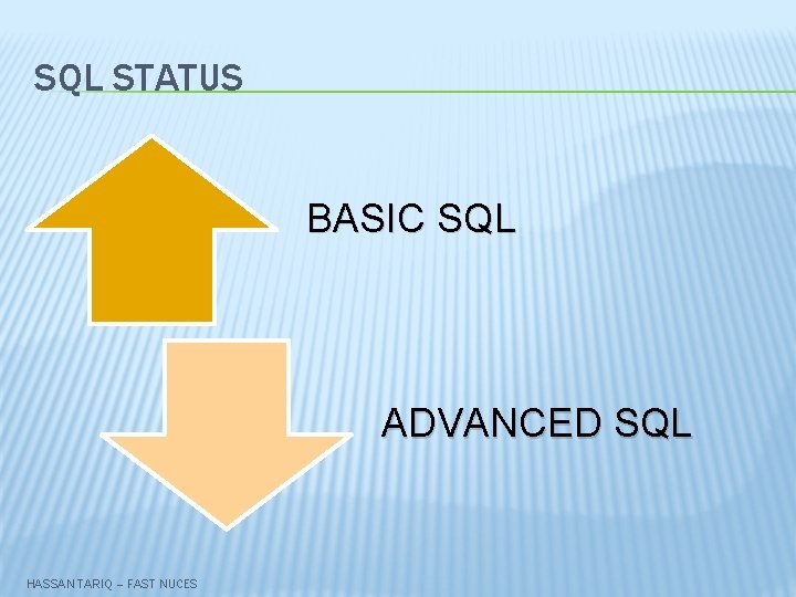 SQL STATUS BASIC SQL ADVANCED SQL HASSAN TARIQ – FAST NUCES 