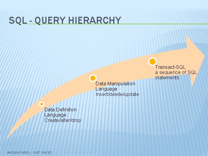 SQL - QUERY HIERARCHY Transact-SQL a sequence of SQL statements Data Manipulation Language Insert/delete/update