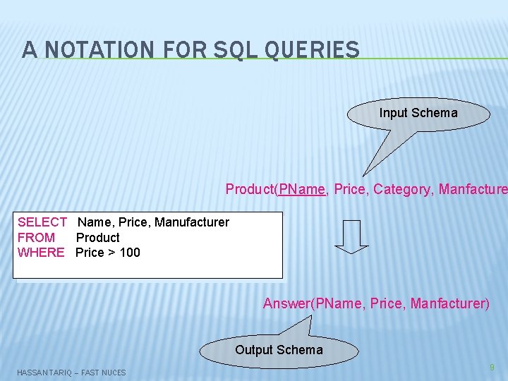 A NOTATION FOR SQL QUERIES Input Schema Product(PName, Price, Category, Manfacture SELECT Name, Price,