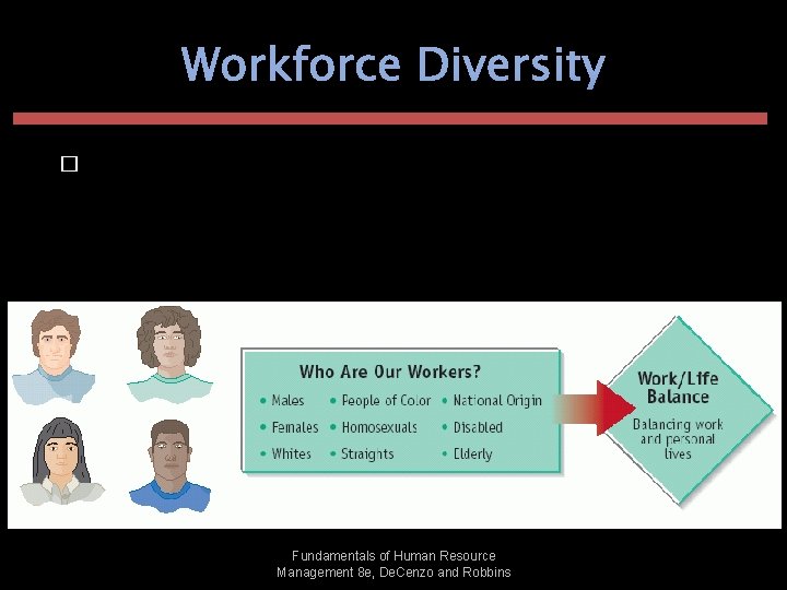 Workforce Diversity � The challenge is to make organizations more accommodating to diverse groups