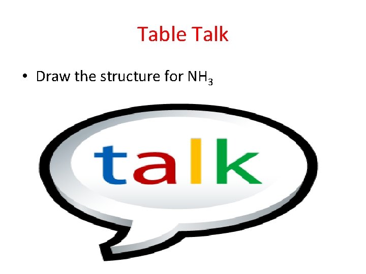 Table Talk • Draw the structure for NH 3 