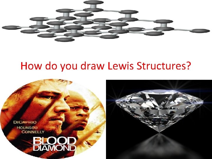 How do you draw Lewis Structures? 
