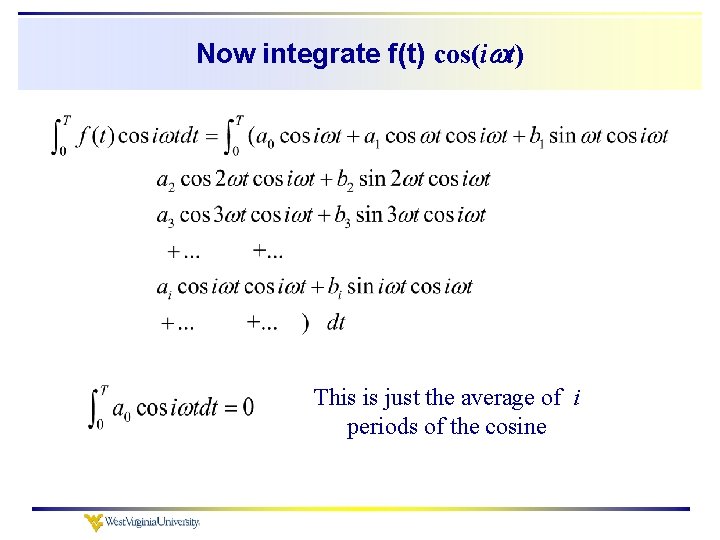Now integrate f(t) cos(i t) This is just the average of i periods of