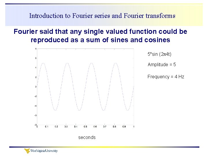 Introduction to Fourier series and Fourier transforms Fourier said that any single valued function