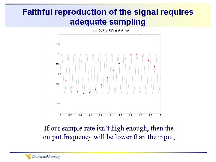 Faithful reproduction of the signal requires adequate sampling If our sample rate isn’t high