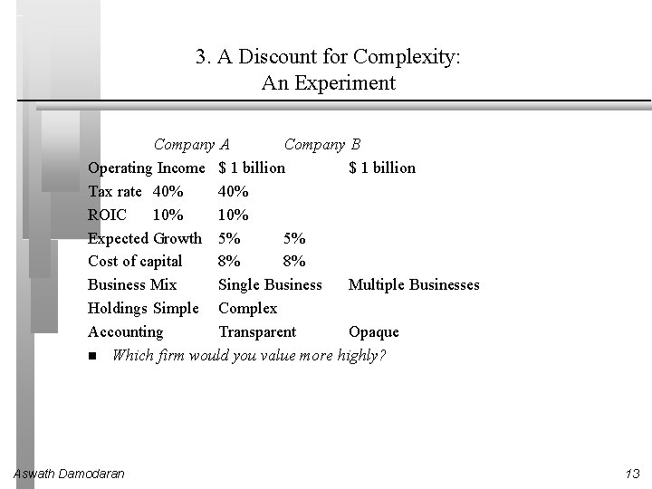 3. A Discount for Complexity: An Experiment Company A Company B Operating Income $