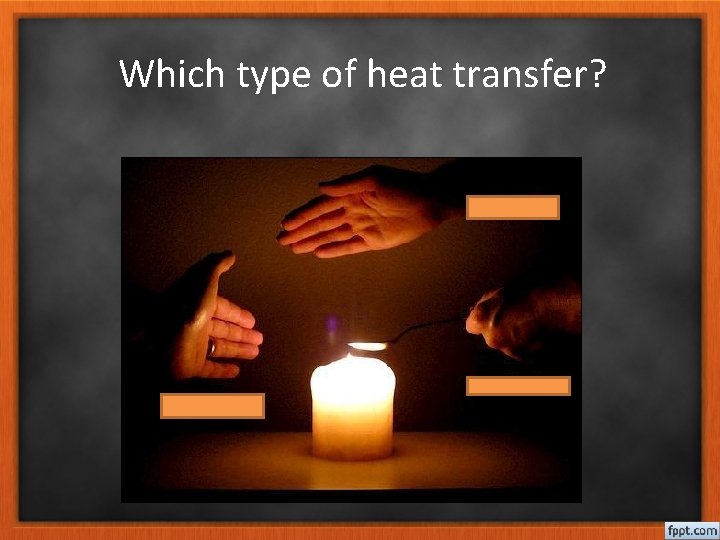 Which type of heat transfer? 
