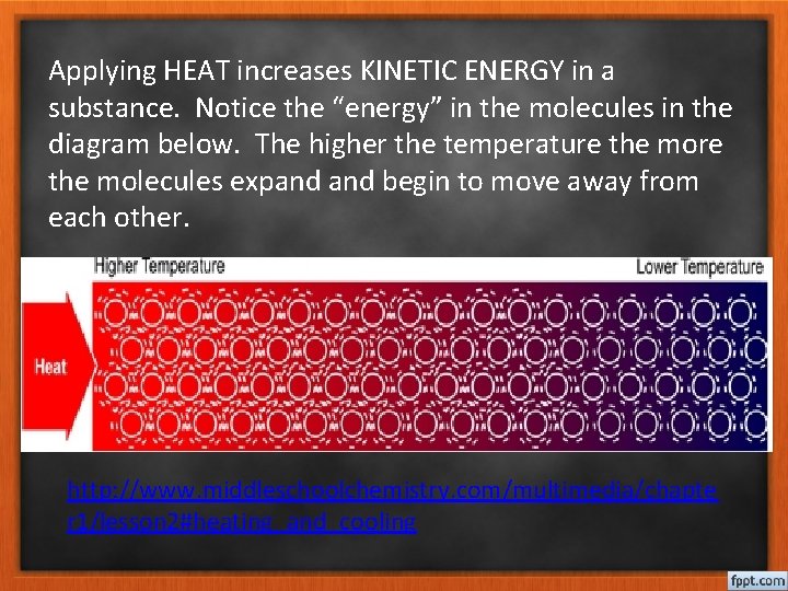 Applying HEAT increases KINETIC ENERGY in a substance. Notice the “energy” in the molecules