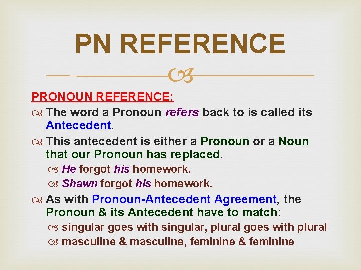 PN REFERENCE PRONOUN REFERENCE: The word a Pronoun refers back to is called its