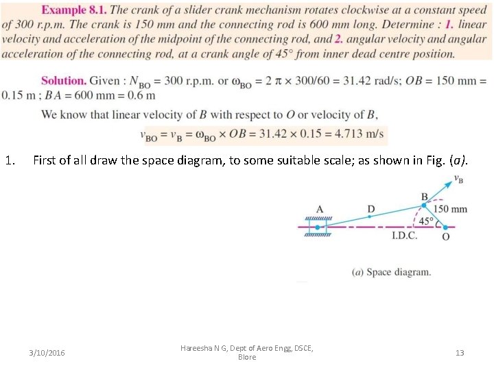 1. First of all draw the space diagram, to some suitable scale; as shown