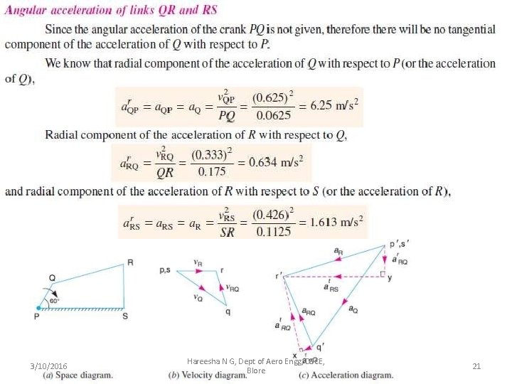3/10/2016 Hareesha N G, Dept of Aero Engg, DSCE, Blore 21 