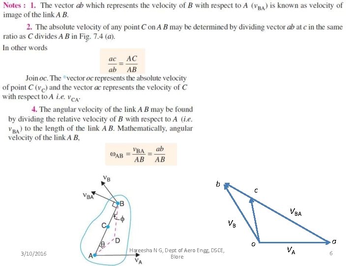 b c VBA VB 3/10/2016 Hareesha N G, Dept of Aero Engg, DSCE, Blore