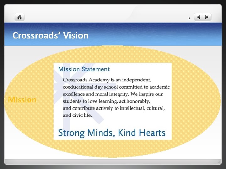 2 Crossroads’ Vision Mission 