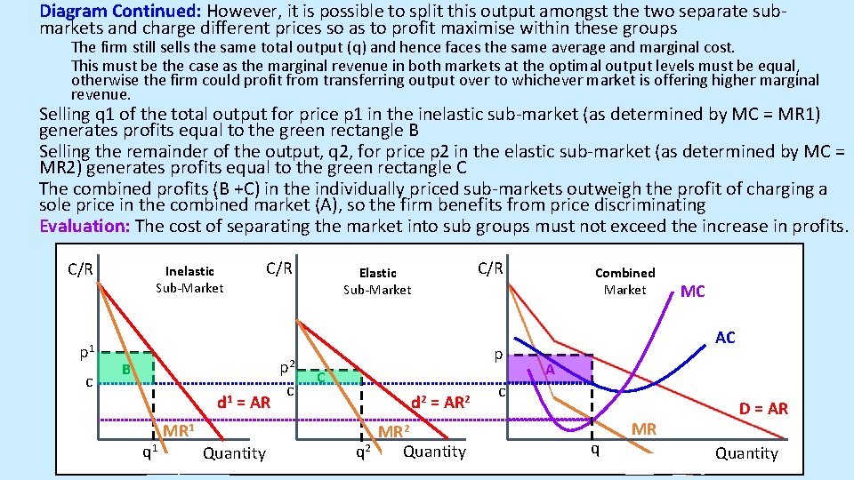 Diagram Continued: However, it is possible to split this output amongst the two separate