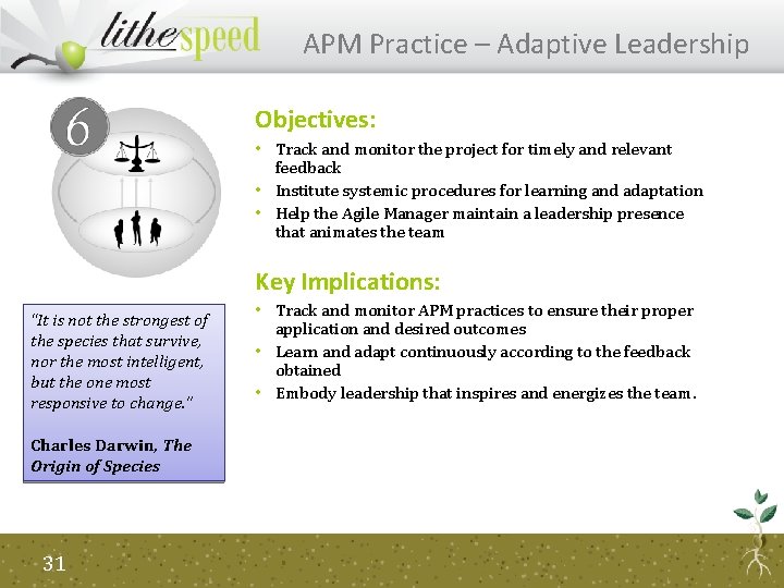 APM Practice – Adaptive Leadership Objectives: • Track and monitor the project for timely