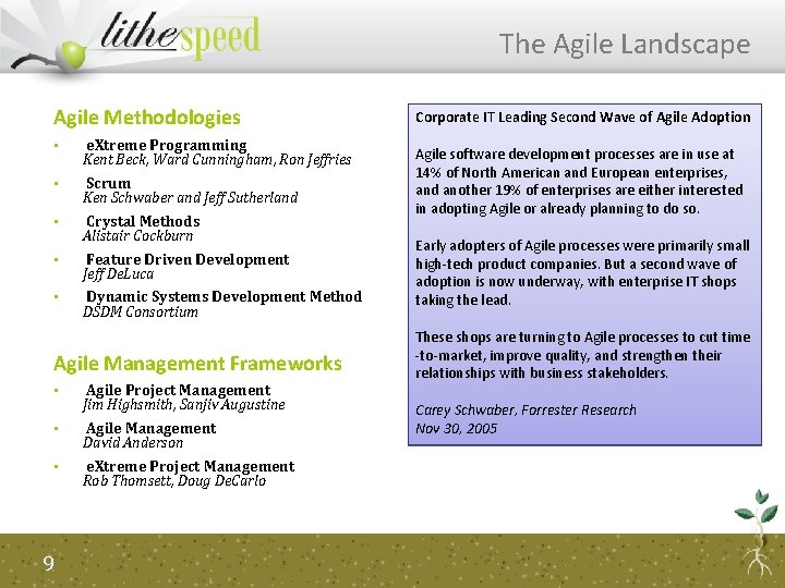 The Agile Landscape Agile Methodologies • e. Xtreme Programming Kent Beck, Ward Cunningham, Ron