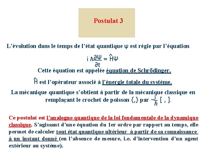 Postulat 3 L’évolution dans le temps de l’état quantique ψ est régie par l’équation