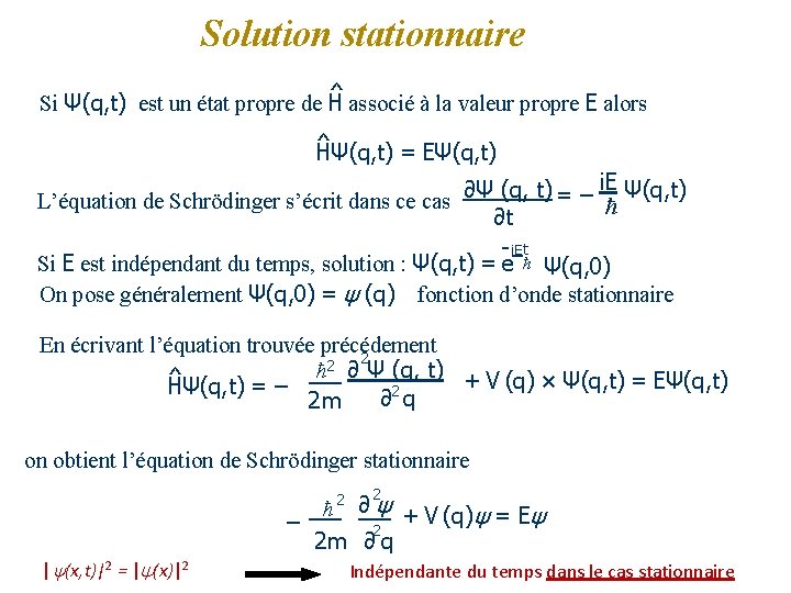 Solution stationnaire ^ Si Ψ(q, t) est un état propre de H associé à