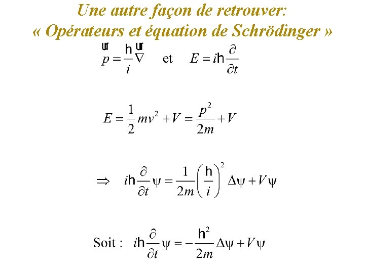 Une autre façon de retrouver: « Opérateurs et équation de Schrödinger » 