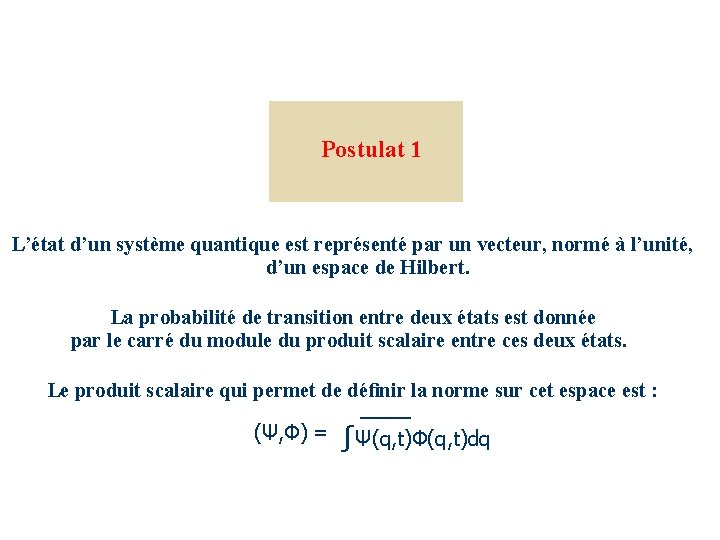 Postulat 1 L’état d’un système quantique est représenté par un vecteur, normé à l’unité,