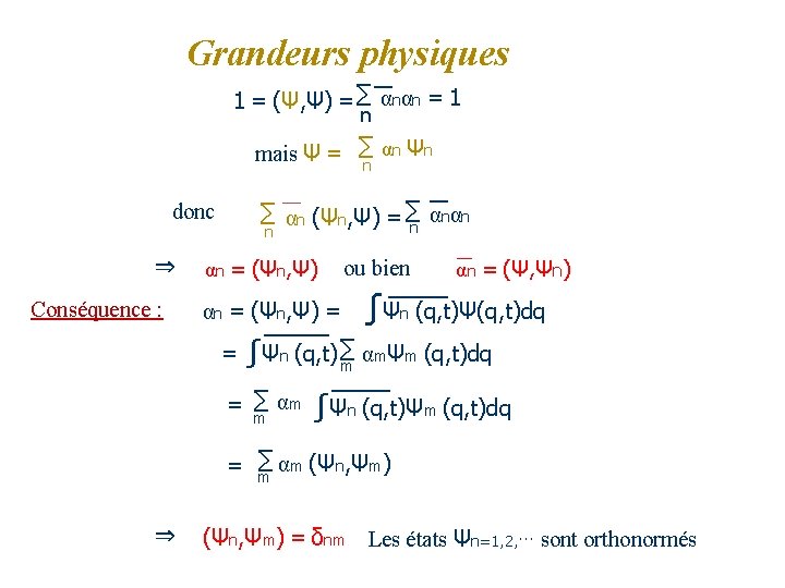 Grandeurs physiques 1 = (Ψ, Ψ) =∑ αnαn = 1 n mais Ψ =