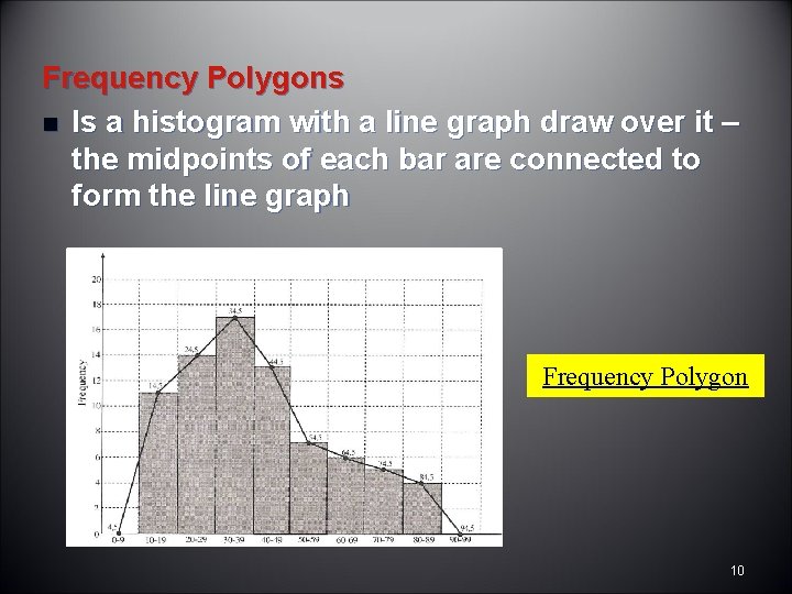 Frequency Polygons n Is a histogram with a line graph draw over it –