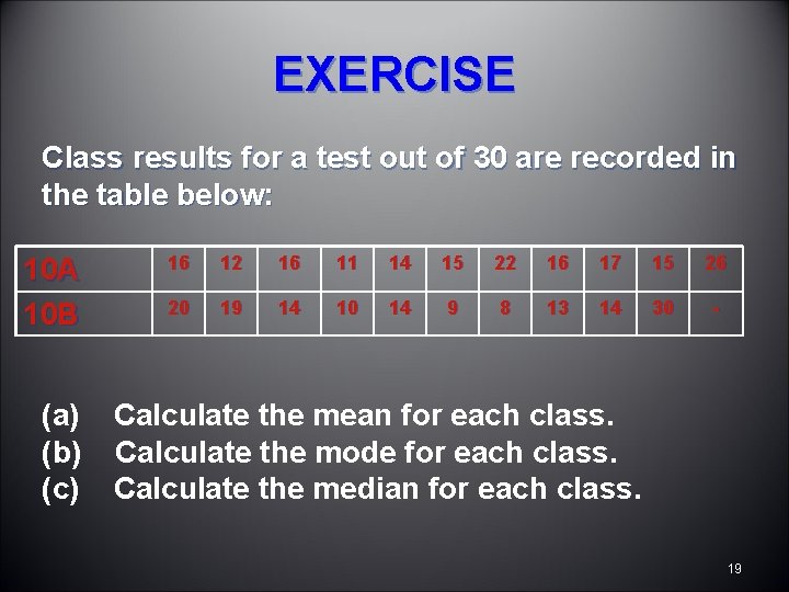 EXERCISE Class results for a test out of 30 are recorded in the table