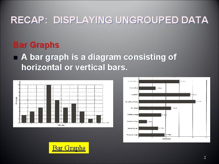 RECAP: DISPLAYING UNGROUPED DATA Bar Graphs n A bar graph is a diagram consisting