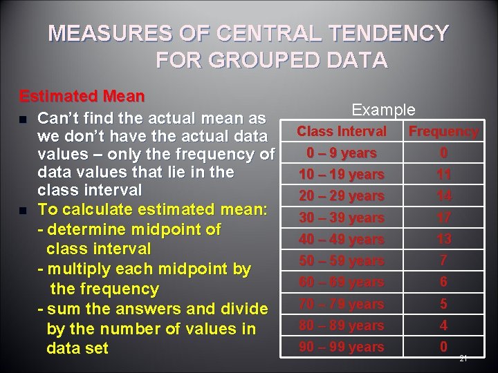 MEASURES OF CENTRAL TENDENCY FOR GROUPED DATA Estimated Mean n Can’t find the actual