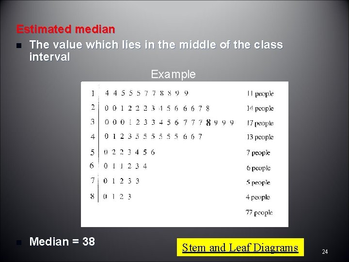 Estimated median n The value which lies in the middle of the class interval