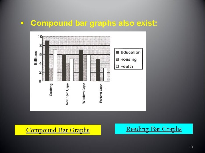 § Compound bar graphs also exist: Compound Bar Graphs Reading Bar Graphs 3 