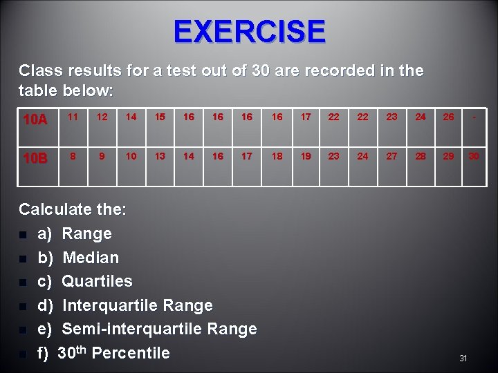 EXERCISE Class results for a test out of 30 are recorded in the table