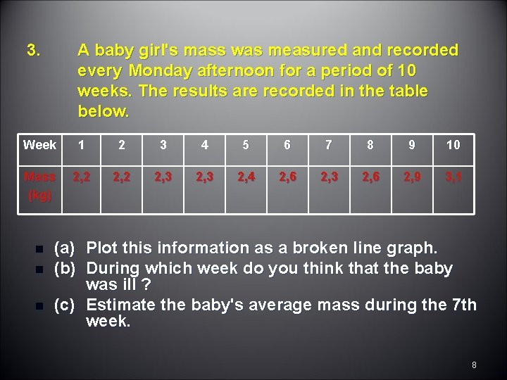 3. A baby girl's mass was measured and recorded every Monday afternoon for a