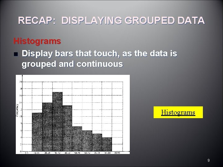 RECAP: DISPLAYING GROUPED DATA Histograms n Display bars that touch, as the data is