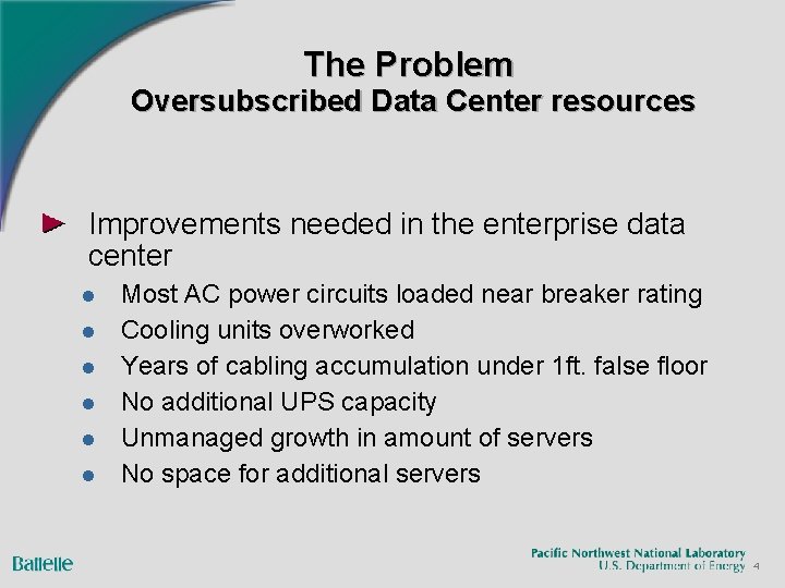 The Problem Oversubscribed Data Center resources Improvements needed in the enterprise data center l