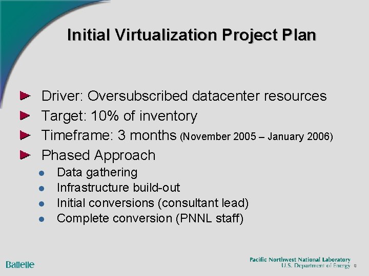 Initial Virtualization Project Plan Driver: Oversubscribed datacenter resources Target: 10% of inventory Timeframe: 3