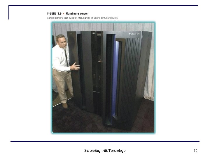 Succeeding with Technology 15 