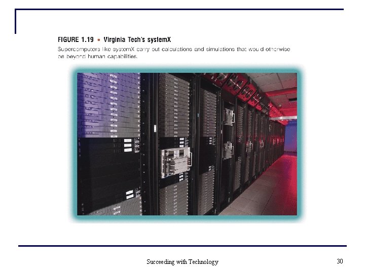 Succeeding with Technology 30 