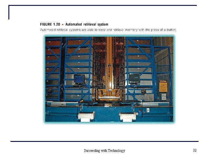 Succeeding with Technology 32 