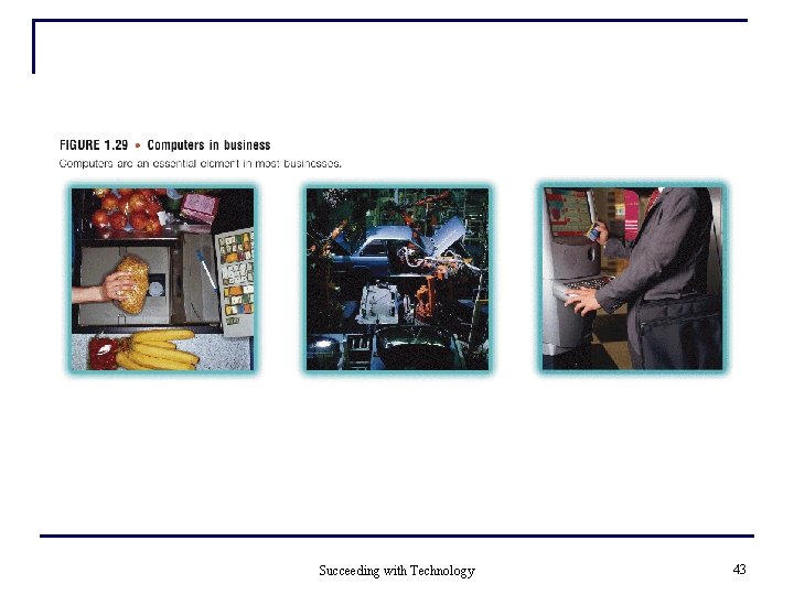 Succeeding with Technology 43 