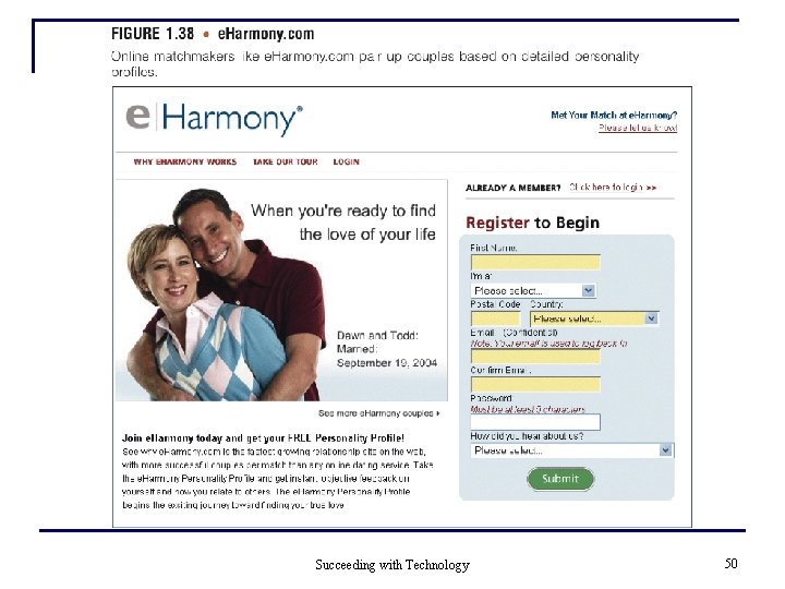 Succeeding with Technology 50 