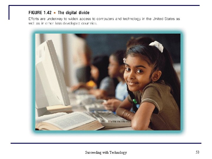 Succeeding with Technology 53 