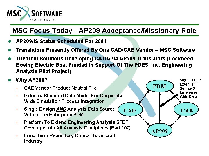 MSC Focus Today - AP 209 Acceptance/Missionary Role l AP 209/IS Status Scheduled For