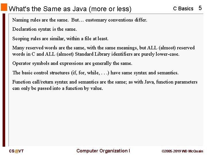 A History Lesson C Basics 1 Development of