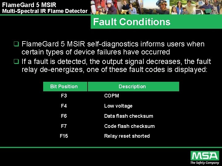 Flame. Gard 5 MSIR Multi-Spectral IR Flame Detector Fault Conditions q Flame. Gard 5