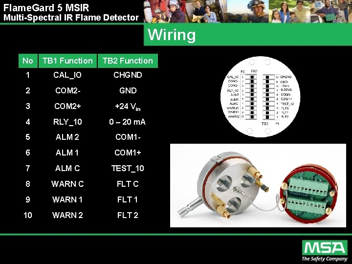 Flame. Gard 5 MSIR Multi-Spectral IR Flame Detector Wiring No TB 1 Function TB