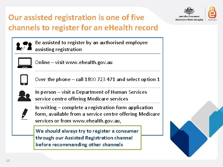 Our assisted registration is one of five channels to register for an e. Health