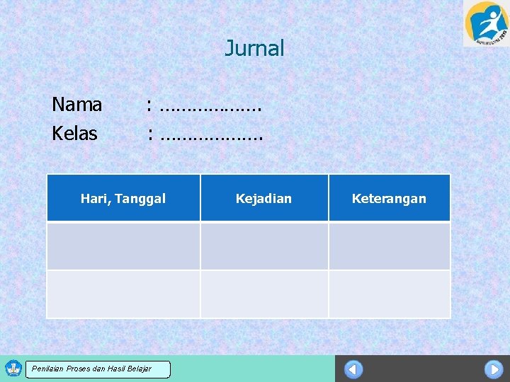 Jurnal Nama Kelas : ………………. Hari, Tanggal Sosialisasi KTSP dan Hasil Belajar Penilaian Proses